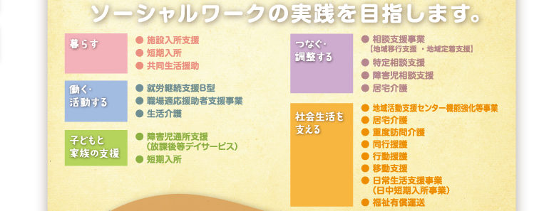 ソーシャルワークの実践を目指します。 ｜暮らす：● 施設入所支援事業● 短期入所支援事業● 共同生活援助事業（グループホーム）｜働く・活動する：● 就労継続支援A型事業● 就労継続支援B型事業● ジョブコーチ支援事業● 生活介護事業｜子どもと家族の支援：● 放課後等デイサービス事業● 短期入所支援事業｜つなぐ・調整する：● 相談支援事業（一般相談 - 地域移行支援・地域定着支援）● 相談支援事業（特定相談・障がい児相談）● 居宅介護支援事業｜社会生活を支える：● 地域活動支援センター● 居宅介護事業● 重度訪問介護事業● 同行援護事業● 行動援護事業● 移動支援事業● 日中一時支援事業● 福祉有償運送