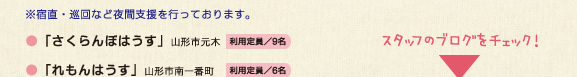 ●「さくらんぼはうす」山形市元木 利用定員／9名●「れもんはうす」山形市南一番町 利用定員／6名●「いちごはうす」山形市青田 利用定員／5名●「りんごのいえ」山形市深町 利用定員／4名●「とまとはうす」山形市富の中 利用定員／4名●「来未（くるみ）」山形市南原町 利用定員／10名